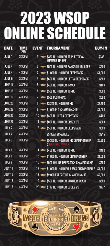 best bet poker tournament schedule - bestbet St Augustine St. Augustine, FL Poker Tournaments